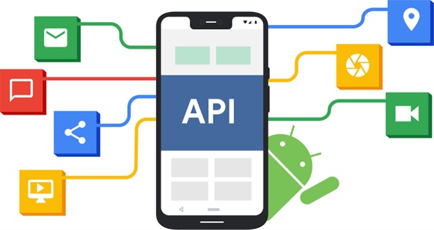 How to use APIs on Android: What are they?