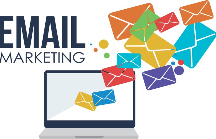 Email Marketing Write for Us