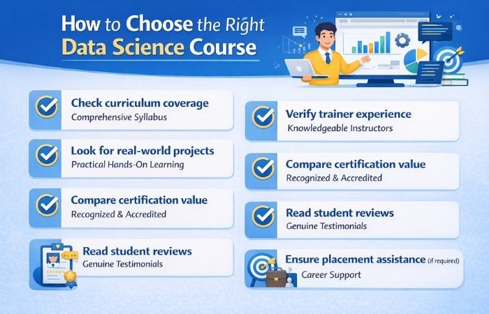 Data Science Training