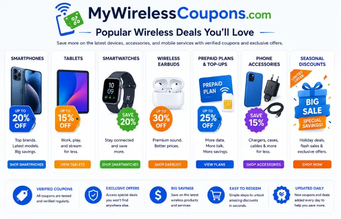 my wirelesscoupons com about